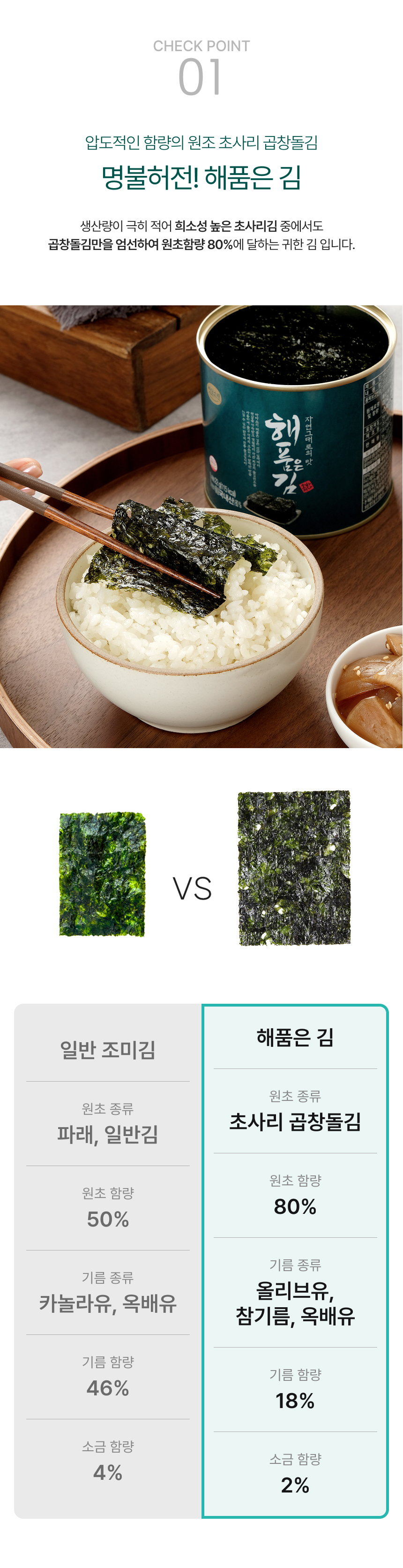 올리브유와 참기름으로 구운 곱창돌김 해품은김 3호 선물세트